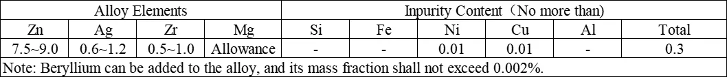 Hochfestes ZM7-Guss-Magnesiumlegierung